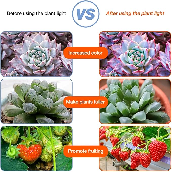 2-Pack LED Plant Growth Light Strips Waterproof Full Spectrum 16.4ft 300 LED Beads Suitable for Indoor Plants Vegetables Flowers seedlings hydroponics greenhouses and Planting Tents