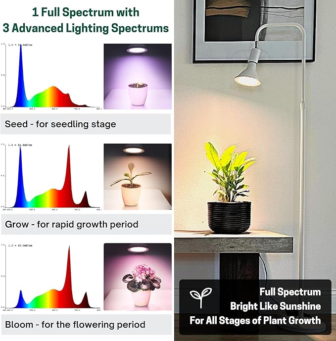Sol-Leaf Premium LED Grow Lights: Adjustable Full Spectrum Remote Control Auto On/Off Timer Dimmable Swivel Head Height Extendable Stand - Ideal for Indoor Flower Growth Birthday Gift.