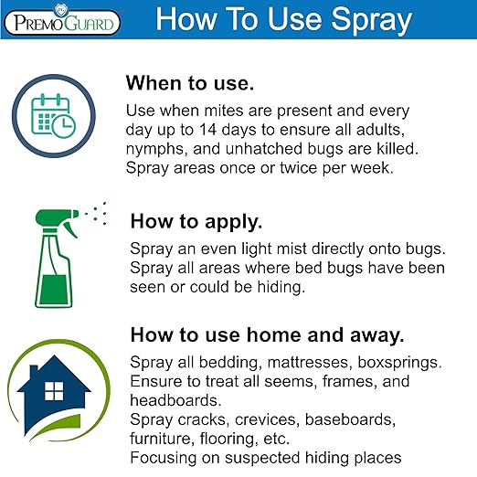 Premo Guard Natural Mite Spray – 32 oz Bottle – Plant Based Treatment for Dust Spider Carpet Bird Rat Mites – Safe for Families Pet Home Bedding &amp Furniture When Used As Directed