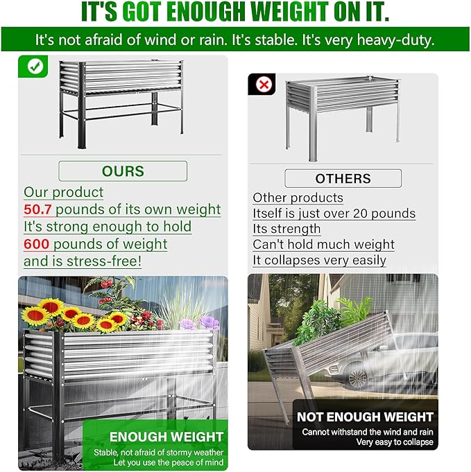 Doniks 2PCS Raised Garden Bed with Legs 48×24×32in Large Outdoor Metal Galvanized Garden Planting Box 600lb Capacity for Vegetables Lawn Green Flowers Fruits Terrace