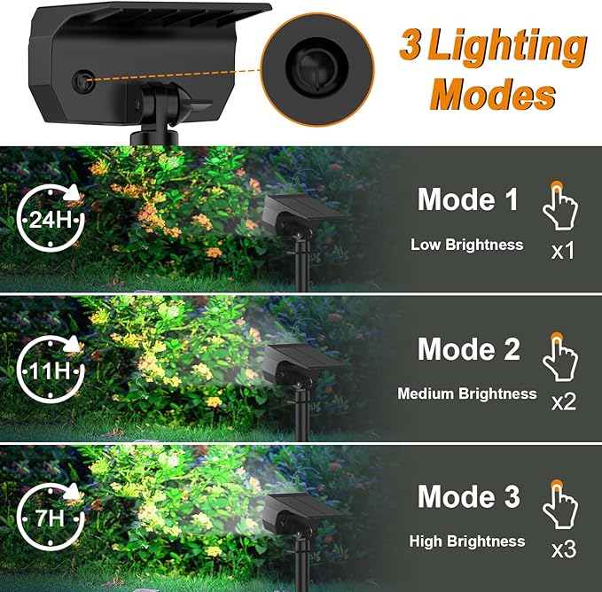 LANSOW Solar Spot Lights Outdoor [8 Pack/76 LED] 2-in-1 Solar Landscape Spotlights 3 Modes IP65 Waterproof Dusk to Dawn Solar Powered Flood Wall Lights for Outside Yard Garden Pathway(Cool White)