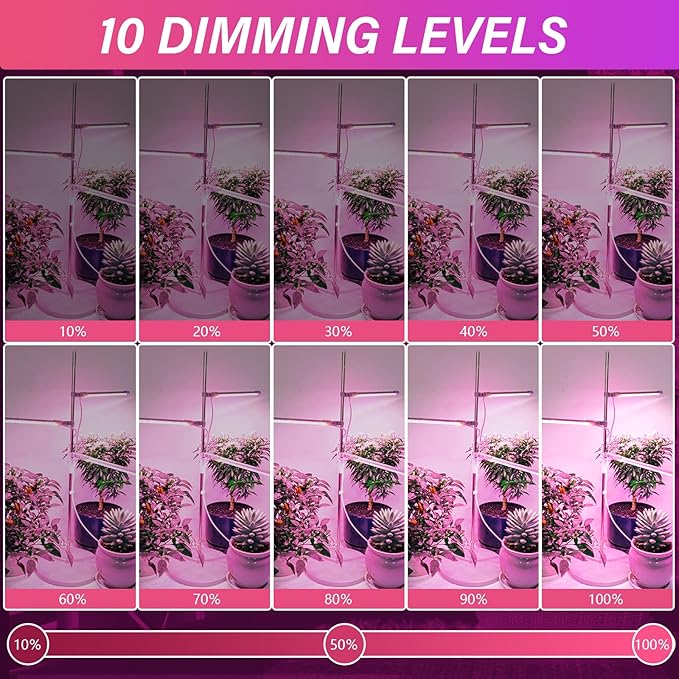 LED Grow Lights 3 Heads Red Blue White Full Spectrum Plant Light with Clamp for Indoor Plants Seed StartingIndoor Grow Lamp with Remote Control10-Level DimmableAuto On Off Timing 3 9 12Hrs