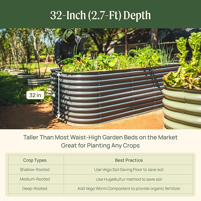 Vego garden 32 Tall 42 Round Raised Garden Bed Raised Bed Planter Box for Vegetables Flowers Patio-Pearl White