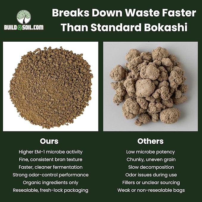 BuildASoil Kashi Gold Bokashi Compost Starter 2 lbs. Organic Compost Activator with EM-1 Effective Microorganisms Fermentation Bacteria for Composting &amp Gardening Premium Bokashi Bran Soil Enhan