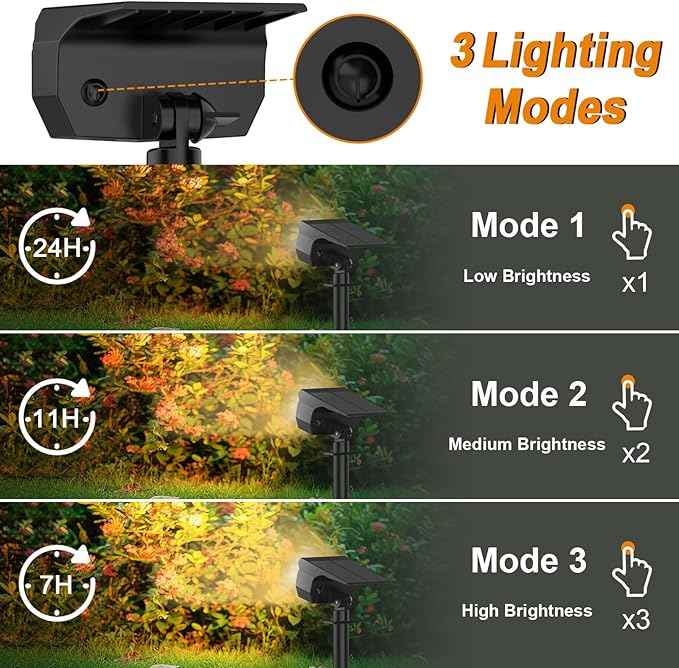 LANSOW Solar Spot Lights Outdoor [4 Pack/76 LED] 2-in-1 Solar Landscape Spotlights 3 Modes IP65 Waterproof Dusk to Dawn Solar Powered Flood Wall Lights for Outside Yard Garden Pathway(Warm White)
