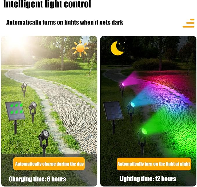 RGB1packSolar Spot Lights Outdoor Solar Powered RGB Landscape Lighting IP65 Waterproof Auto On/Off Spotlights for Outside Garden Yard Landscape Pathway Garage