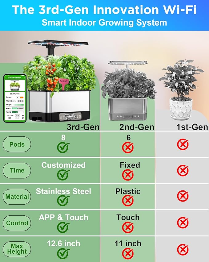 Hydroponics Growing System Indoor Garden Smart Indoor Herb Garden with Grow Light in Door Gardening System 8 Pods APP &amp WiFi Control Auto Timer Quiet Pump Stainless Gift for Women Mom Blac