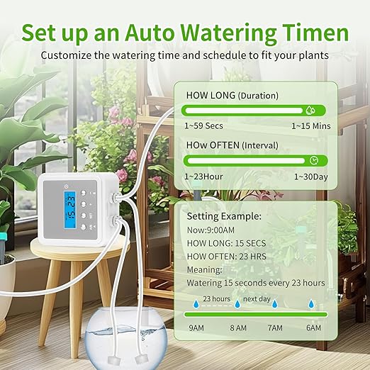 Smart Automatic Plant Watering System for 20 Pots - Dual Pump Indoor Drip Irrigation Kit with 30-Day Programmable Timer &amp USB-C Charging