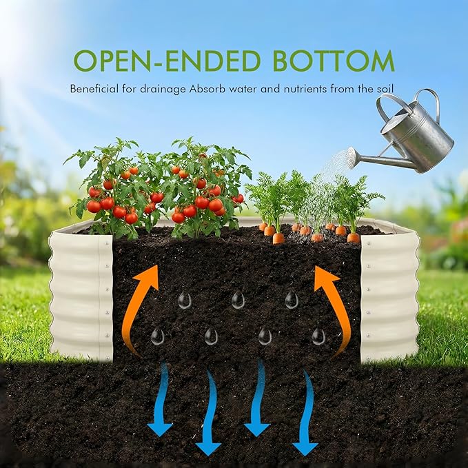 2-Pack 4x1.5ft Galvanized Raised Garden Bed Outdoor Planter Bed Metal Planter Box for Gardening and PlantingMilk White