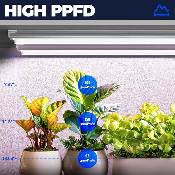 Barrina T8 LED Grow Light 4FT168W(4 x 42W) 1000W Equivalent Full Spectrum V-Shape with Reflector Combo Grow Lights for Indoor Plants Greenhouse 4-Pack