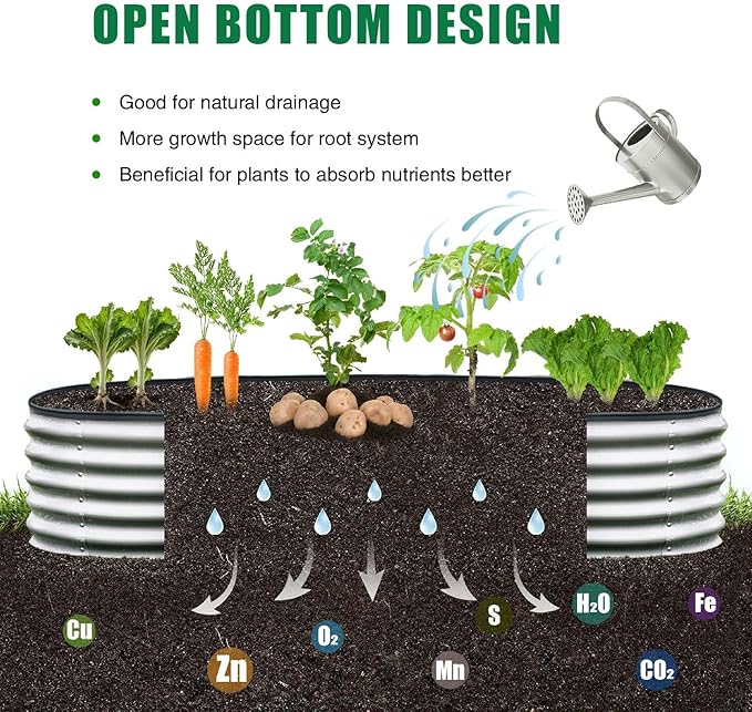 GrowHaus 8x2x1.4FT Galvanized Raised Garden Bed Planter Boxes Outdoor Large Metal Garden Beds for Planting Vegetables Flowers Herbs Silver