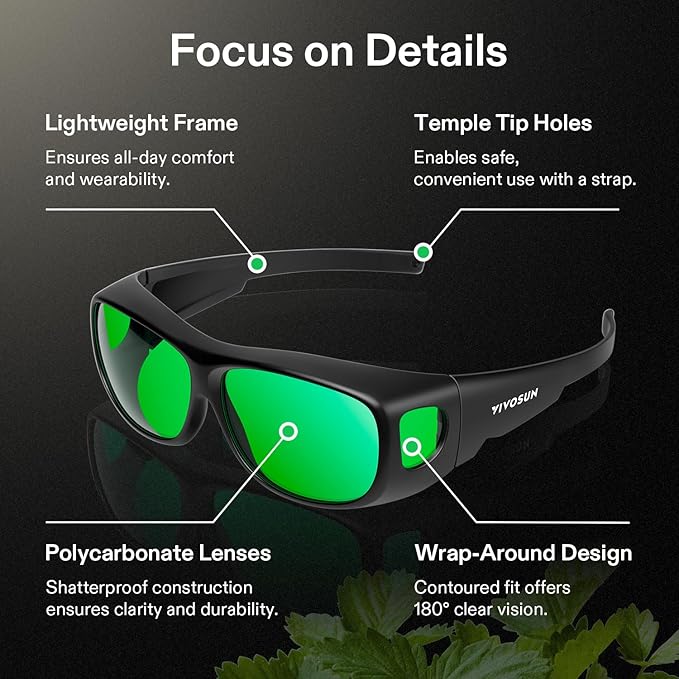 VIVOSUN Indoor Hydroponics LED Grow Room Glasses and 19-Bulb High Intensity LED Green Light Grow Room Headlight