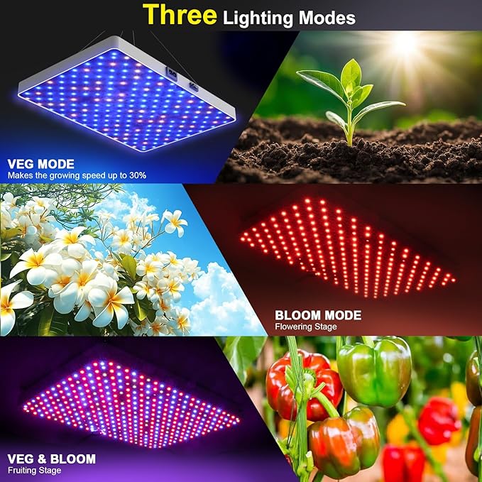 Remote Control LED Grow Light 100 Watt Dimmable Full Spectrum Plant Light 3 Lighting Modes Grow Lights for Indoor Plants Seed Starting Seedlings Vegetable Hanging Growing Lamp for 2x2/3x3 Grow Tent
