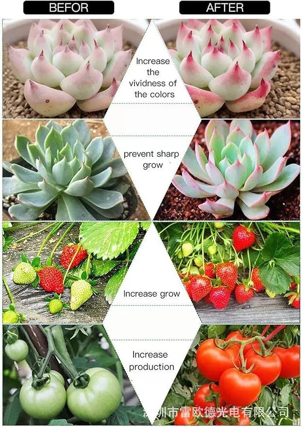 Sxminer 100W LED Grow Light Bulb E26/E27 Base 3000K Warm White Full Spectrum 150 LED Chips for Indoor Plants Seed Starting Succulents Greenhouse Hydroponics - 1 Pack