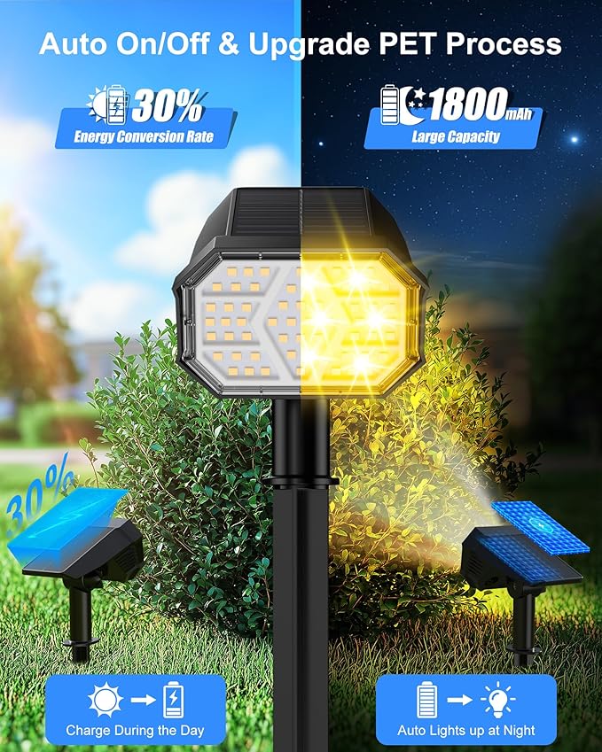 Brightown Solar Lights Outdoor with 58 LED &amp Auto ON/Off IP67 Solar Spot Lights Outdoor with 3 Light Intensities. 2-in-1 Outdoor Solar Lights for Yard Gardens Flag and Pathways. 4Pcs (Warm Whit