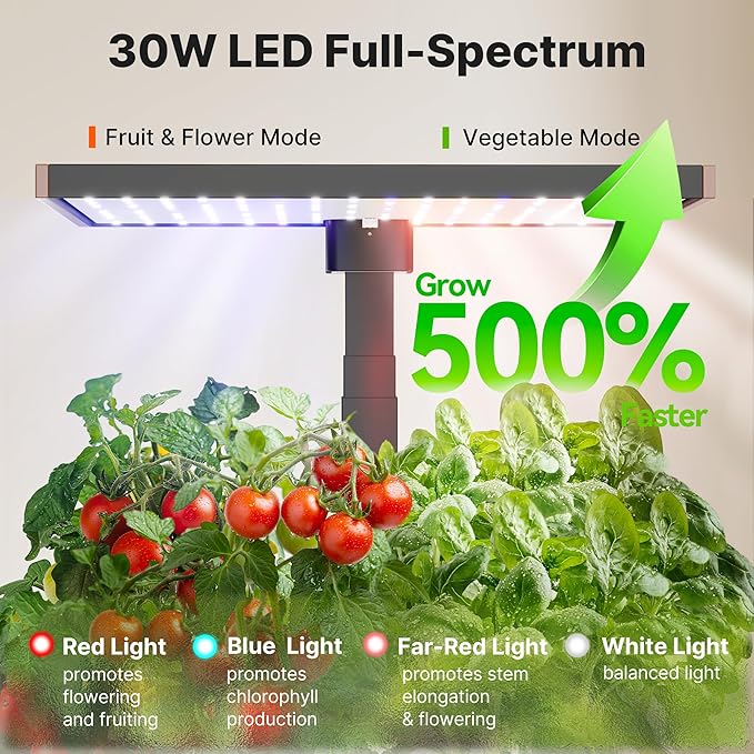 SUNCOZE 20 Pods Hydroponics Growing System Kit Indoor Herb Garden with 30W LED Grow Light 10L Large Water Tank Up to 25 Height Plants Germination Kit with Quiet Pump Black