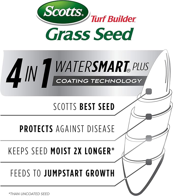 Scotts Turf Builder Grass Seed Tall Fescue Mix Grows Deep Roots for a Durable Livable Lawn 40 lbs.