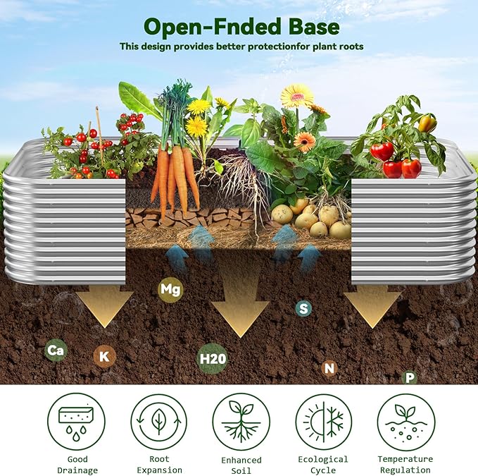 2 Pack Tall 8x4FT Corrugated Galvanized Steel Raised Garden Bed Outdoor Metal Above Ground Garden Bed for Vegetables and Flowers Raised Beds for Gardening-8x4x1.5FT