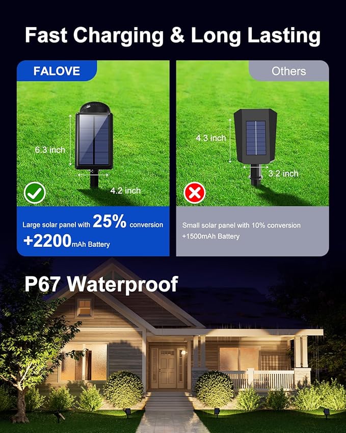 Solar Powered Spot Lights Outdoor Waterproof Super Bright LED Yard Spotlights for Tree Flag Lawn Sculpture Dusk to Dawn Landscape Uplighting for Outside House Wall Garden Backyard Walkway Driveway