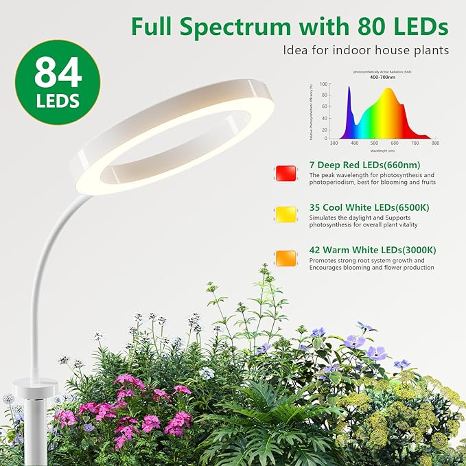 Dual Head Grow Light for Indoor PlantsFull Spectrum Halo Plant Lights with Stand Floor Standing Growing Lamp with Adjustable HeightAuto TimerDimmable Brightness for Tall Large Plant（White
