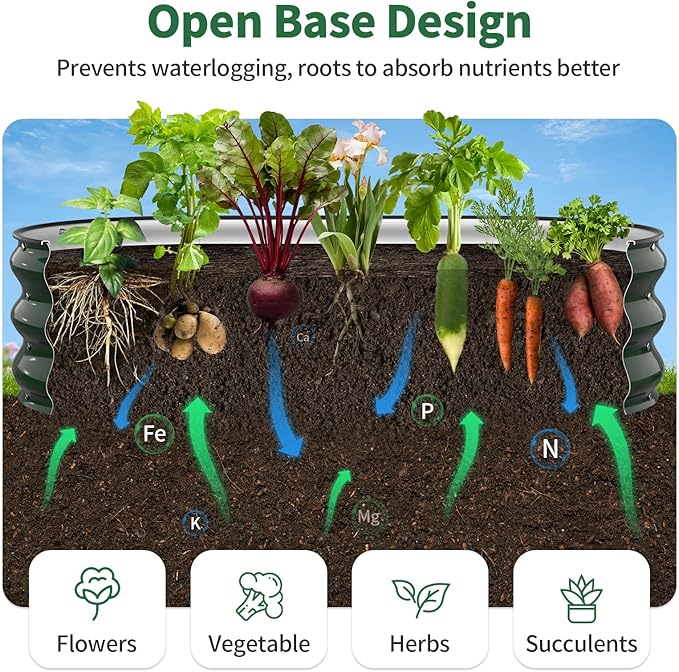 Kesfitt Raised Garden Bed 4x2x1 FT Galvanized Steel Metal Raised Garden Bed Oval Open-Bottom Design 12-Inch Deep for Outdoor Vegetable &amp Herb Gardening Forest Green