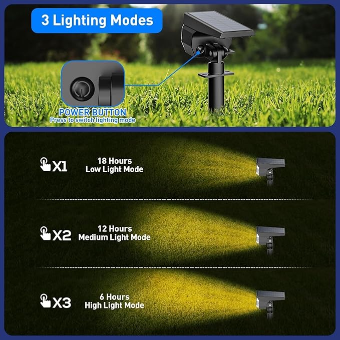 EIUIO Solar Outdoor Lights 3 Lighting Modes Solar Spot Lights Outdoor with Auto On/Off Waterproof Landscape Lighting for Garden Yard Pathway