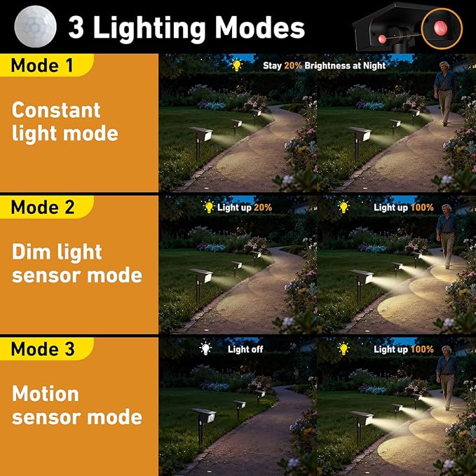 btfarm Solar Spot Lights Outdoor Waterproof 12 Pack/3 Modes Motion Sensor Lights Solar Powered Spotlights 2-in-1 Auto On/Off for Outside Pathway Yard Garden Landscape Lighting Warm White