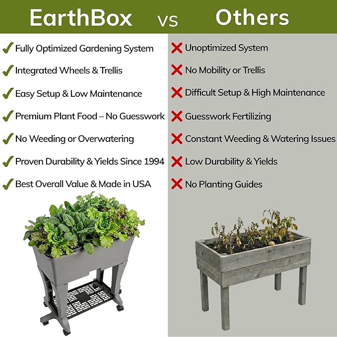 EarthBox Raised Garden Bed with Legs – Elevated Self Watering Planter Box with Wheels Storage Shelf Premium Plant Food Easy Assembly Made in USA Gray