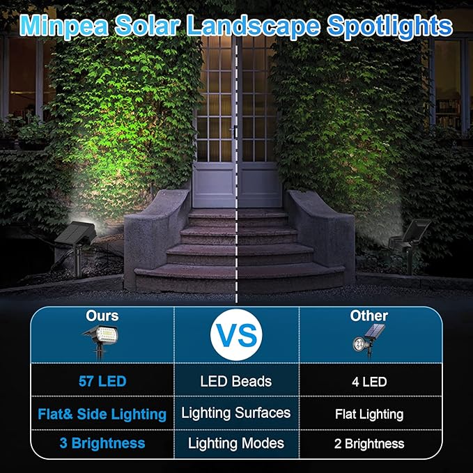Solar Spot Lights Outdoor [57 LED/2 Pack] Solar Lights Outdoor IP65 Waterproof 3 Modes Solar Powered Landscape Spotlights for Garden Yard Outside Patio Pathway Pool(Cold White)