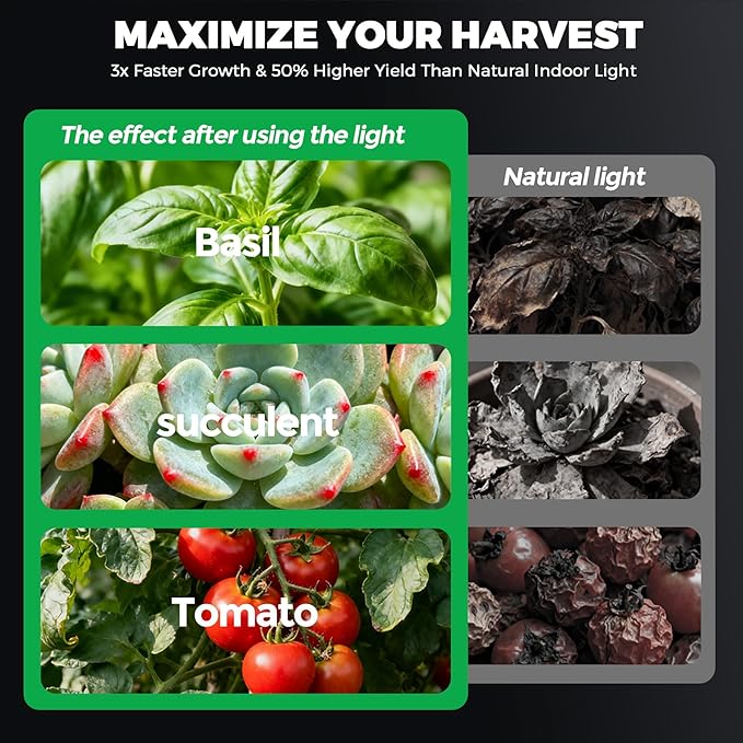 T8 LED Grow Light | 2.5 μmol/J High Efficiency | Full Spectrum (3000K+5000K+660nm) | IP65 Waterproof | 50000hr Lifespan | for Commercial Horticulture Greenhouses &amp Hydroponic Farms