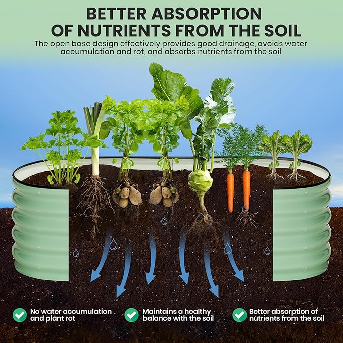 2 Pcs 6x3x1ft Oval Raised Garden Bed Galvanized Raised BedsOpen-Ended Base Metal Raised Planter BedsGarden Bed OutdoorPlanter Raised Boxes for Vegetables FlowersTool-Free AsseGreen