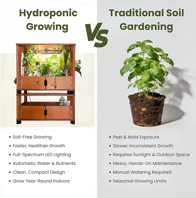 Hydroponic Home Garden with LED Grow Lights | Organic Microgreens Herbs Vegetables Fruits &amp Flowers | Real Wood Design | Stackable Mess-Free Year-Round Harvest (Natural)