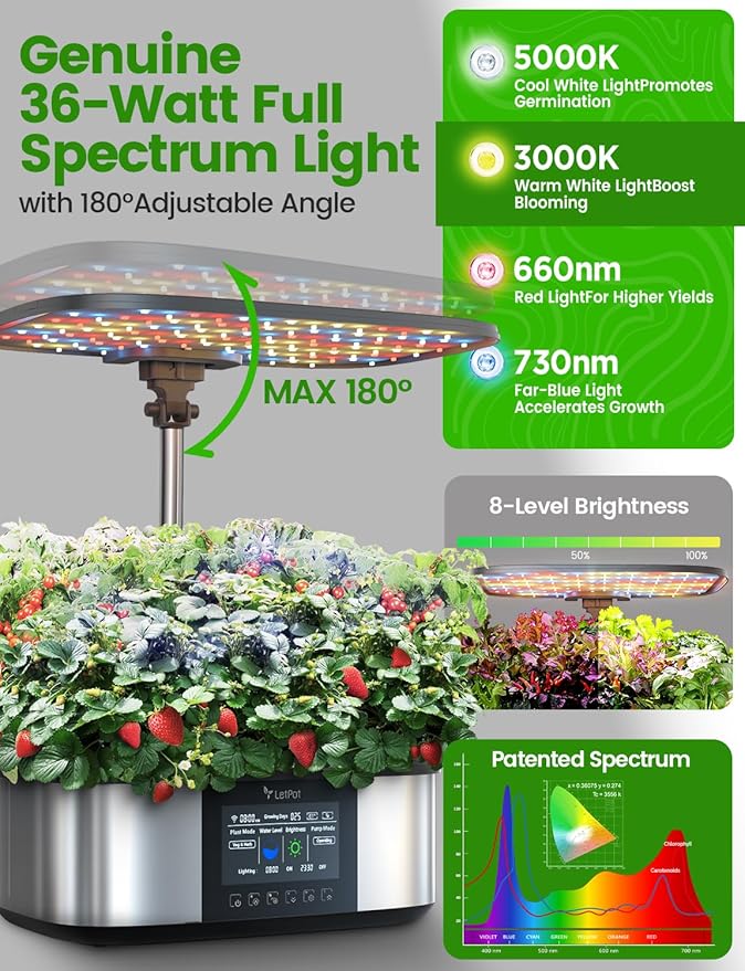 LetPot LPH-Max Hydroponics Growing System Kit 21 Pods APP &amp WiFi Automatic Controlled Smart Indoor Garden with 36W LED Grow Light Auto Drip Irrigation Kits Self-Managed Nurturing &amp Watering