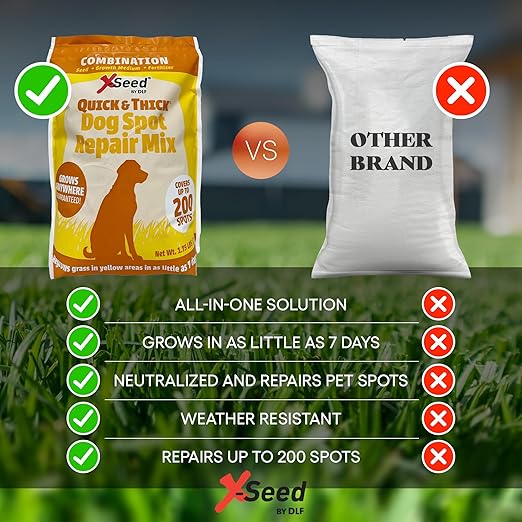 Quick &amp Thick Dog Spot Repair – Grass Patch Repair for Lawn Regrow Yellow Grass Areas Anywhere Quick Pet Proof Grass Seeds for Lawn Fertilizer &amp Natural Growth Medium - Up to 200 Spots 1.75