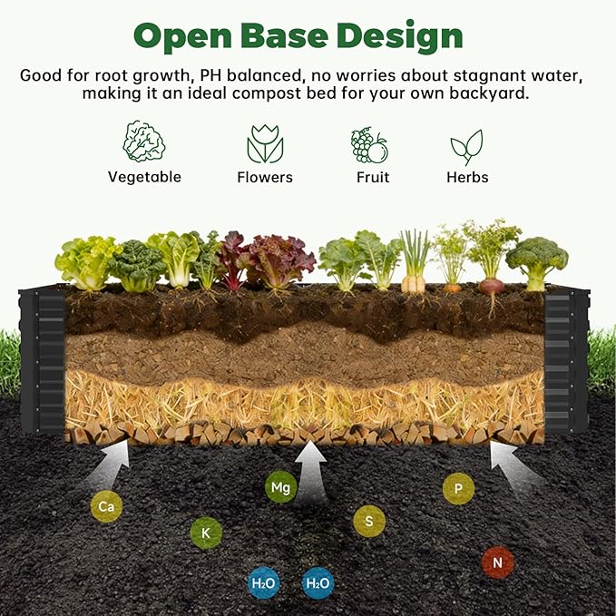 8x4x2 ft Outdoor Raised Garden Bed Large Metal Planter Raised Beds Planters for Outdoor Plants for Vegetables Flowers Herbs Fruits and Succulents.(4 Pcs)