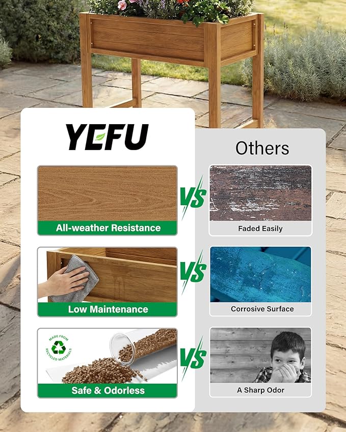 YEFU Standing Garden Bed No-Bending: 34x18x30 Inch Waist-High Elevated Planter Box with Legs for Vegetables Herbs Flowers - UV-Resistant HIPS - 385lbs Capacity for Patio Balcony Use (Grey)