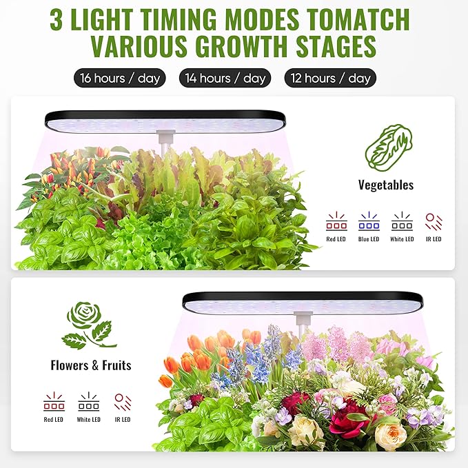 Indoor Garden Hydroponics Growing System 12 Pods Indoor Herb Garden with LED Grow Light Adjustable Height Up to 12inch Hydroponics for Family