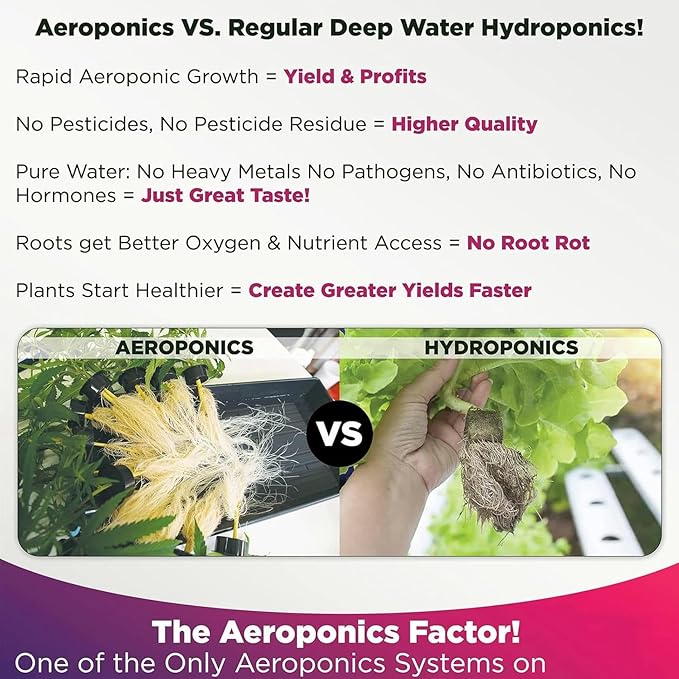 System of Hydroponic Culture for Gardening Inside Vertical Airplane Tower Garden to Grow Herbs Fruits and Vegetables - System of Aerial Gardening and Hydroponic Kit with 48