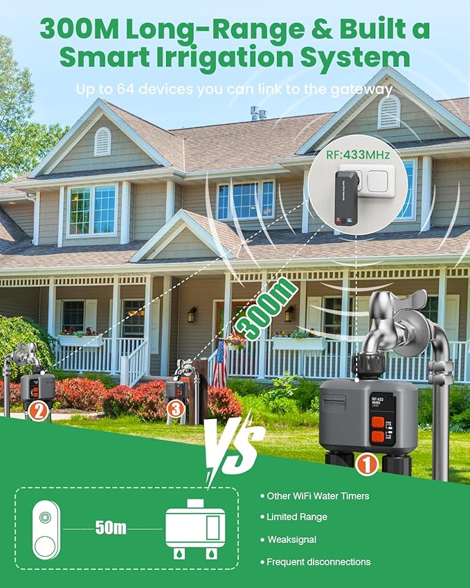 WiFi Sprinkler Timer 2 Zone with 984 Feet RF Gateway 2 Pack Smart Water Timer for Garden Hose with Rain Delay/Manual/AutomaticWiFi Water Hose Timers for Garden &amp Lawns