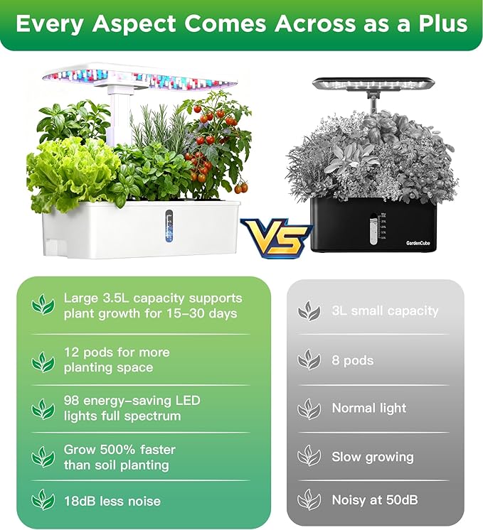 Hydroponics Growing System Kits Controlled Smart Indoor Garden with LED Grow Light Full Spectrum 12 Pods Plant Germination Kit with Mini Quiet Pump for Vegetables and Herbs Height Adjustable