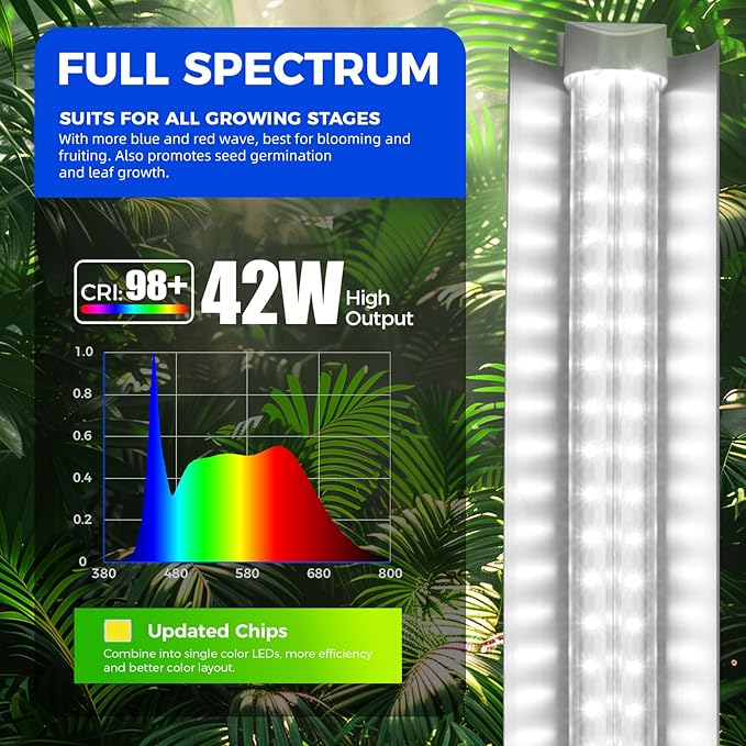 Barrina T8 Grow Lights for Indoor Plants 4FT Full Spectrum Grow Light 168W(4 x 42W) Plant Lights for Greenhouse Indoor Growing V-Shape with Reflector Linkable 5000K Daylight White 4 Packs