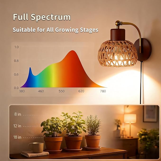 Hanging Grow Lights for Indoor Plants Auto Cycle Timer 18W Full Spectrum Wall Mounted Grow Light Boho Rattan Lantern Shade Adjustable Head 16 FT Power Cord for Indoor Plant Growing Flowers