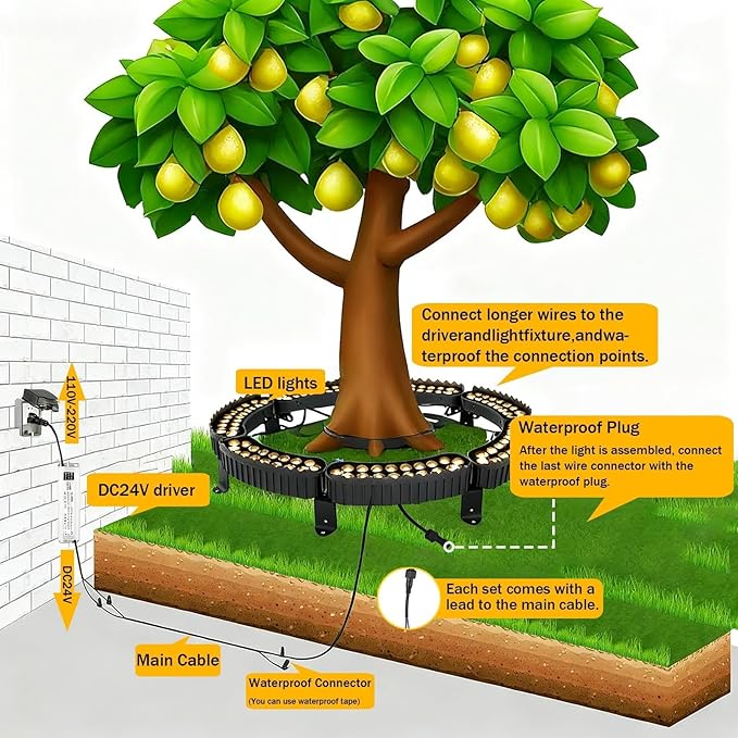 IP65 Solar Palm Tree Lightswith Ground Plug Landscape Spotlights﻿for Courtyards(3 Sets)