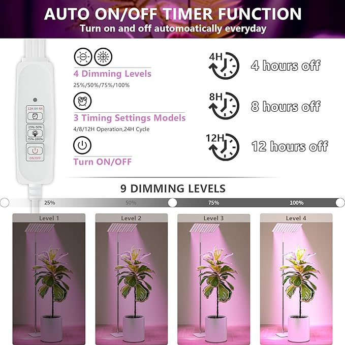 KINGPLUS Grow Lights with Stand Double Head Full Spectrum LED Grow Light for Indoor Plants 240 Leds 4 Dimmable Levels Timer 4/8/12h 12-60inches Height Adjustable 36w Ideal for Desk Small Plant
