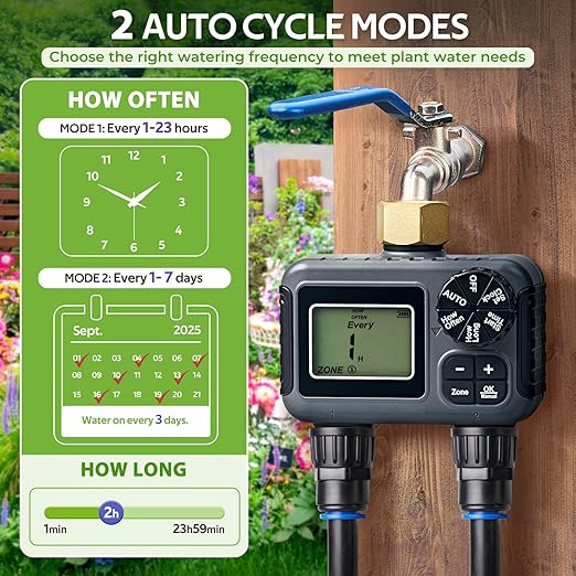 HIRALIY 100FT Drip Irrigation Kit with Garden Water Timer-2 Zone Automatic Garden Watering System for Raised Bed Quick Connect Design Irrigation System for Plant Patio