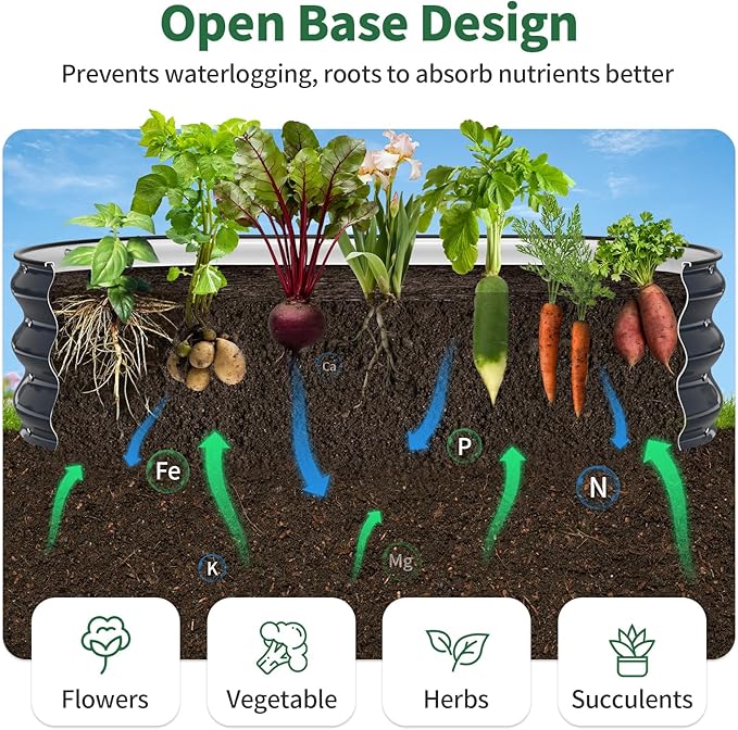Kesfitt Raised Garden Bed 4x2x1 FT Galvanized Steel Metal Raised Garden Bed Oval Open-Bottom Design 12-Inch Deep for Outdoor Vegetable &amp Herb Gardening Midnight Blue