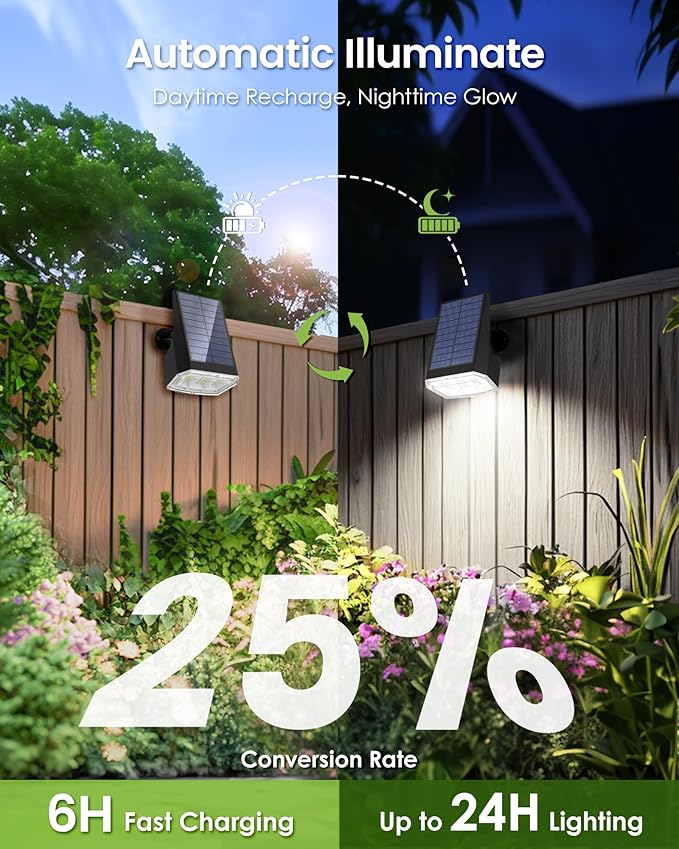Solar Spot Lights Outdoor IP67 Waterproof 6 Pack 63 LED 3 Modes Solar Landscape Spotlights for Yard Garden Pathway Wall House Garage (Cool White)