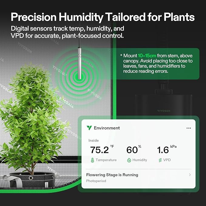 VIVOSUN AeroStream H05 Intelligent Wi-Fi Humidifier 1.32 Gal / 5 L Humidifier with Temp &amp Humidity Probe Smart Remote Control Designed for Growers