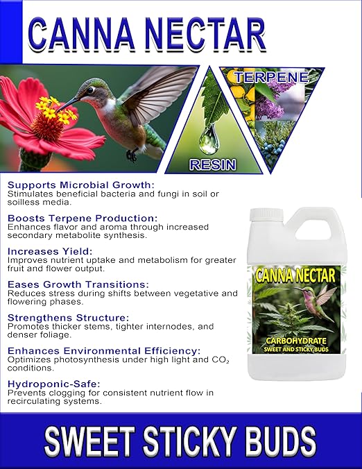 Canna Nectar | Plant Carbohydrates | Boosts Resin Aroma Flavor | Sticky Buds