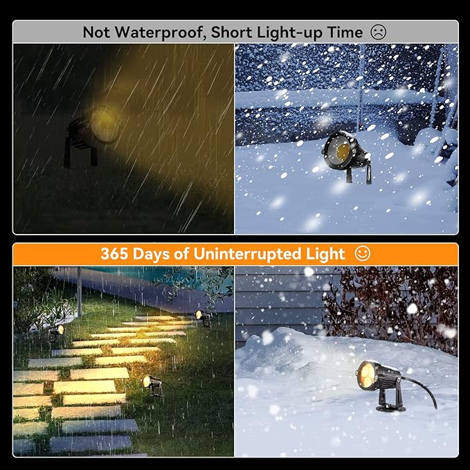 LemonBest Landscape Spotlights Warm White + Warm White
